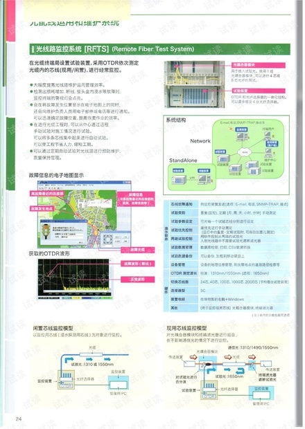 光网络故障分析与维护工具系统 资源 csdn下载